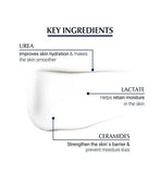 Eucerin UreaRepair Dry Skin Replenishing Face Night Cream 5% Urea 50ml