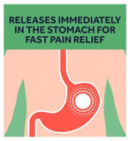 Nurofen Express Pain Relief Ibuprofen 200mg Liquid Capsules 16s