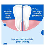 Aquafresh Kids Fluoride Toothpaste, Milk Teeth Toothpaste, For Ages 0-2, 50ml