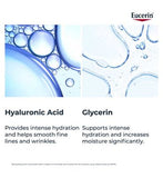 Eucerin Hyaluron-Filler Eye Cream SPF15 15ml 