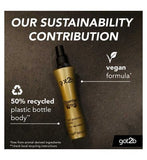 got2b Heat Protection Spray Guardian Angel 200ml