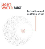 Avène Thermal Spring Water Spray for Sensitive Skin 300ml