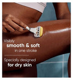 Gillette Venus Razor Blades, PRO ComfortGlide Coconut with Olay 5 Blade Women’s Razor Blades X3