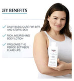 Eucerin AtoControl Body Lotion for Dry Irritated Skin 250ml