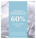 Eucerin AtoControl Body Lotion for Dry Irritated Skin 250ml