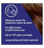 Schwarzkopf LIVE Urban Brown 088 Permanent Hair Dye