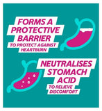 Gaviscon Double Action Heartburn & Indigestion Mint Flavour Chewable Tablets x12