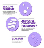 Acnecide 5% w/w Gel 30g