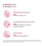 Bioderma Sensibio Cleansing Micellar Water Sensitive Skin 250ML