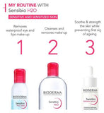 Bioderma Sensibio Cleansing Micellar Water Sensitive Skin 250ML