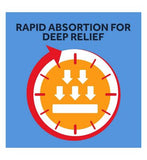 Nurofen Joint and Back Pain Relief Max Strength 10% gel - 40g