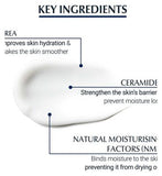 Eucerin Urea Repair Plus 5% Hand Cream 75ml