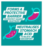 Gaviscon Heartburn & Indigestion Relief Peppermint Flavour Tablets x48