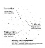 This Works Deep Sleep™ Pillow Spray 250ml