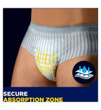 Tena Men Premium Fit Pants Plus Medium - 10 pants