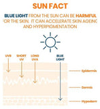 Avène Very High Protection Cream SPF50+ Face Sun Cream for Sensitive Skin 50ml