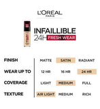 L’Oreal Paris Infallible 32H Freshwear Foundation