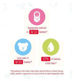 Infacol (Simeticone) Drops Dual Action relief of Colic and Wind 55ml