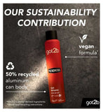 got2b Finishing Hairspray Phenomenal 200ml