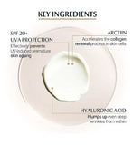 Eucerin Hyaluron-Filler + Elasticity Anti-Ageing Eye Cream SPF20 15ml