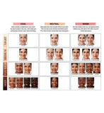 IT Cosmetics Bye Bye Under Eye Concealer