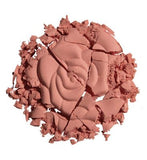 Milani Rose Powder Blush