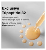 Estée Lauder Advanced Night Repair Serum Synchronized Multi-Recovery Complex 30ml