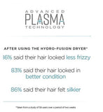 BaByliss Hydro-Fusion Anti-Frizz 2100 Hair Dryer