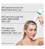 Philip Kingsley Flaky/Itchy Scalp Toner 250ml