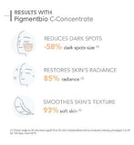 Bioderma Pigmentbio brightening Vitamin C face serum anti-dark spot 15ML