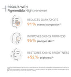 Bioderma Pigmentbio Brightening Night Face Cream Anti-Dark Spot 50ML