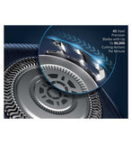 Philips Shaver Head Replacement Blades for Shavers Series 7000 and pentagon-shaped Series 5000 - SH71/50