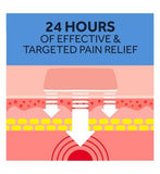 Nurofen Joint & Muscular Pain Relief Ibuprofen Plasters - Pack of 2