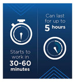 Boots Sildenafil 50mg Film-Coated Tablets - 4 Tablets