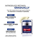 L’Oreal Paris Retinol & Niacinamide Revitalift Laser Night Cream 50ml