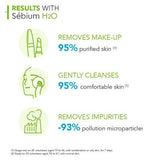 Bioderma Sebium H2O Micellar Water for Oily Skin Prone to Acne 500ml