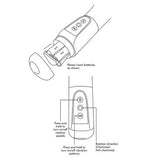 Ann Summers Rampant Rabbit The Original Slim Rotating One