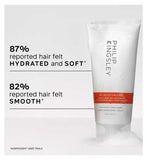 Philip Kingsley Re-Moisturizing Conditioner 200ml