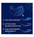 Bodyform Intimawear Period Pants Washable Underwear Bikini Black