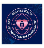 Bodyform Intimawear Period Pants Washable Underwear Bikini Black