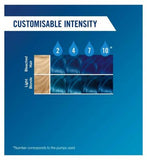 Schwarzkopf LIVE Colour Drops Semi-permanent Blue Hair Dye Crystal Blue 30ml