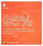 Bio-Oil Body Lotion 175ml - Ultra Light Skin Care Moisturising Lotion For Dry Skin