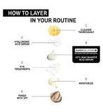 The INKEY List™ SuperSolutions 20% Niacinamide Serum 30ml