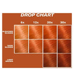 Shrine Drop It Hair Colourant Copper 20ml