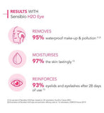 Bioderma Sensibio H2O eyes & lips waterproof Biphasic micellar makeup remover Sensitive skin 125ML