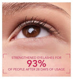 Bioderma Sensibio H2O eyes & lips waterproof Biphasic micellar makeup remover Sensitive skin 125ML