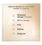 Wella Deluxe Oil Infused Lotion Spray 150ml