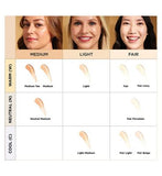 IT Cosmetics Your Skin But Better CC+ Nude Glow