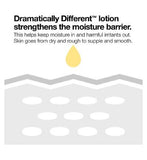 Clinique Jumbo Dramatically Different™ Moisturizing Lotion+ 200ml