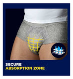 Tena Men Pants Normal Grey Small/Medium 9s